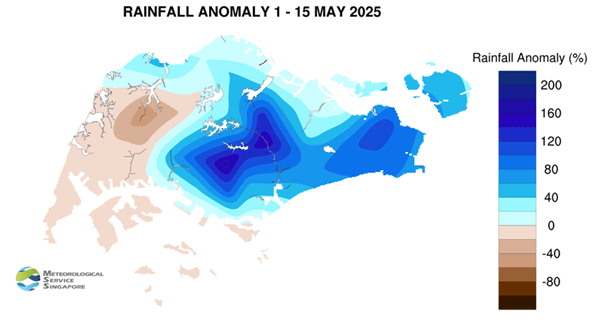 Weather forecast Singapore